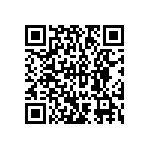 CRCW25124M87FKTG QRCode