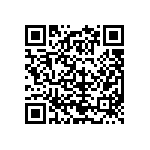 CRCW25124R70FKEGHP QRCode