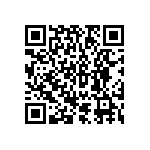 CRCW25124R75FKEG QRCode