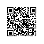 CRCW25124R75FNTG QRCode