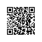 CRCW25124R87FKEG QRCode