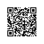 CRCW251268R0JNEGHP QRCode