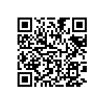 CRCW25126R80FKEGHP QRCode