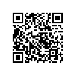 CRCW25127R68FNTG QRCode