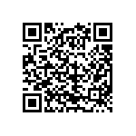 CRCW25129R53FKEGHP QRCode