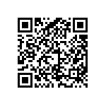 CRP0603-BZ-1501ELF QRCode