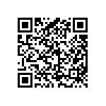 CRT0402-FZ-11R5GLF QRCode