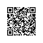 CRT0402-FZ-20R5GLF QRCode