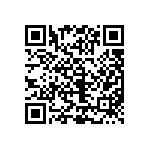 CS1206KRX7R0BB332 QRCode