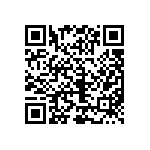 CS1206KRX7R8BB224 QRCode