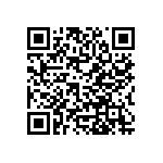 CSRN2512JK80L0 QRCode