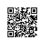 CY74FCT2245ATPWR QRCode