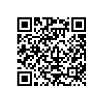 EFM32LG232F256-QFP64 QRCode