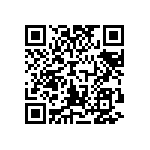 EFR32MG1P632F256GM32-C0R QRCode