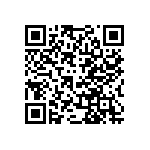 GCM08DTKH-S288 QRCode