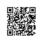 GCM18DRSI-S288 QRCode