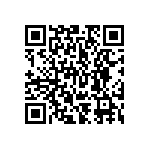 GTC030-28-21S-LC QRCode