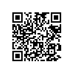 GTC06G32-17S-RDS QRCode