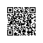 GTC06R28-15S-LC QRCode