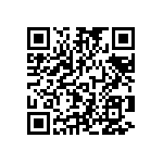 GTC06RV-28-21S QRCode