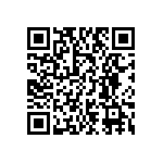 GW-KAGLB3-CM-RUSP-27S3 QRCode