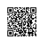 HLMP-CE21-Z2CDD QRCode