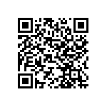 ILSB1206ERR68K QRCode