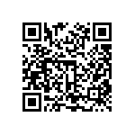 IPSLUAT-GP015-5 QRCode