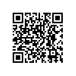 LTC2195CUKG-TRPBF QRCode