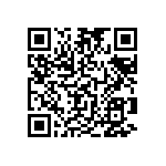 LTC2232IUK-PBF QRCode