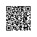 MSP430F5217IRGCR QRCode