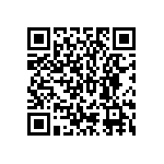 NHD-0216BZ-RN-GBW QRCode