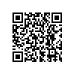 NKN100JR-73-0R68 QRCode