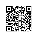 P51-75-A-N-D-20MA QRCode