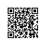 PPT2-0001GKX5VE QRCode