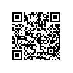 PT0603FR-7T0R068L QRCode