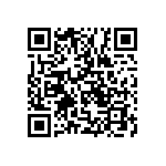 PT0603JR-070R68L QRCode