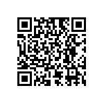 RC0201DR-0710R5L QRCode