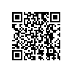 RC0201DR-0717R4L QRCode