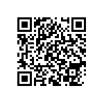 RC0201DR-07340RL QRCode