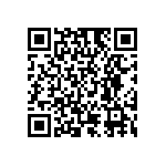 RC0201DR-0747R5L QRCode