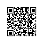 RC0201DR-0748R7L QRCode