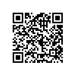 RC0201DR-07510KL QRCode