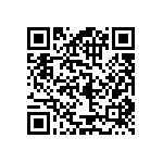 RC0201DR-07681RL QRCode