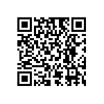 RC0201FR-07158KL QRCode