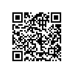 RC0201FR-0715R4L QRCode