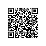 RC0201FR-071M96L QRCode