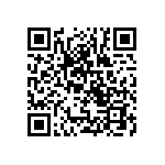 RC0201FR-071R1L QRCode