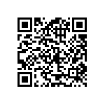 RC0201FR-07267RL QRCode