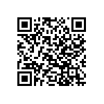 RC0402FR-07191RL QRCode